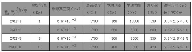 技術(shù)參數(shù).jpg
